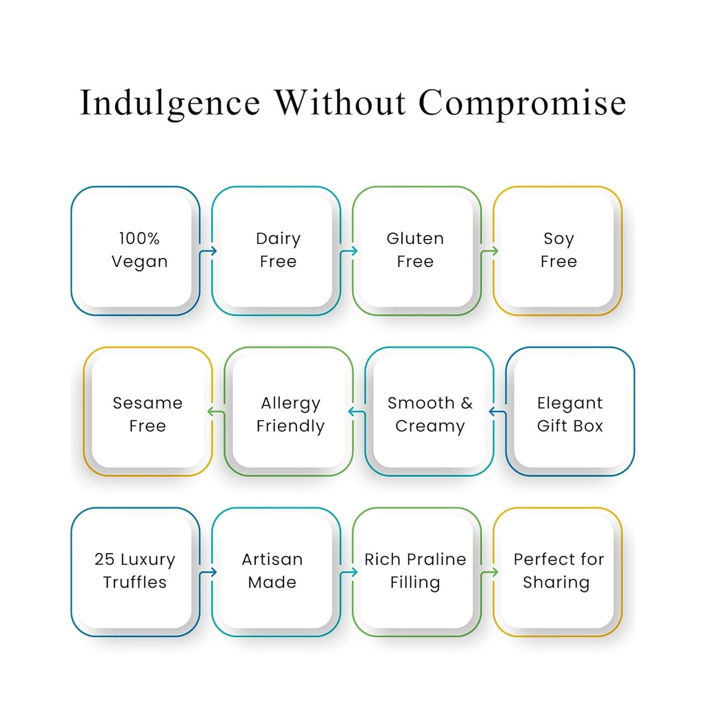 Andy Anand Luxury Gluten-Free Vegan Dark Chocolate Truffles Praline Collection – 24 Pcs Gift Box for Holidays & Special Occasions, Made with 60% Chocolate (Cocoa Butter)