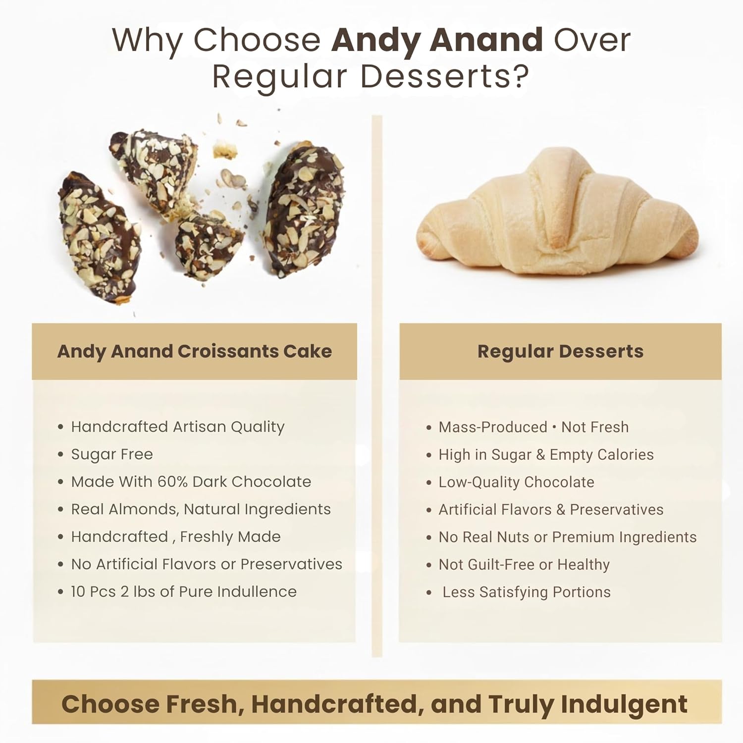 Andy Anand Dark Chocolate Almond Croissants Cake, 10 Pcs Handcrafted Guilt-Free Treats 2 lbs
