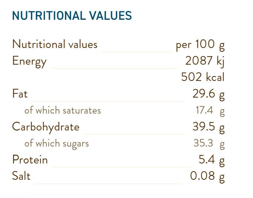 Andy Anand Dark Italian Rum Cuneesi Chocolate Truffles – 20 Pc Gift Box, Imported Gourmet Treats, 60% Cocoa Butter.