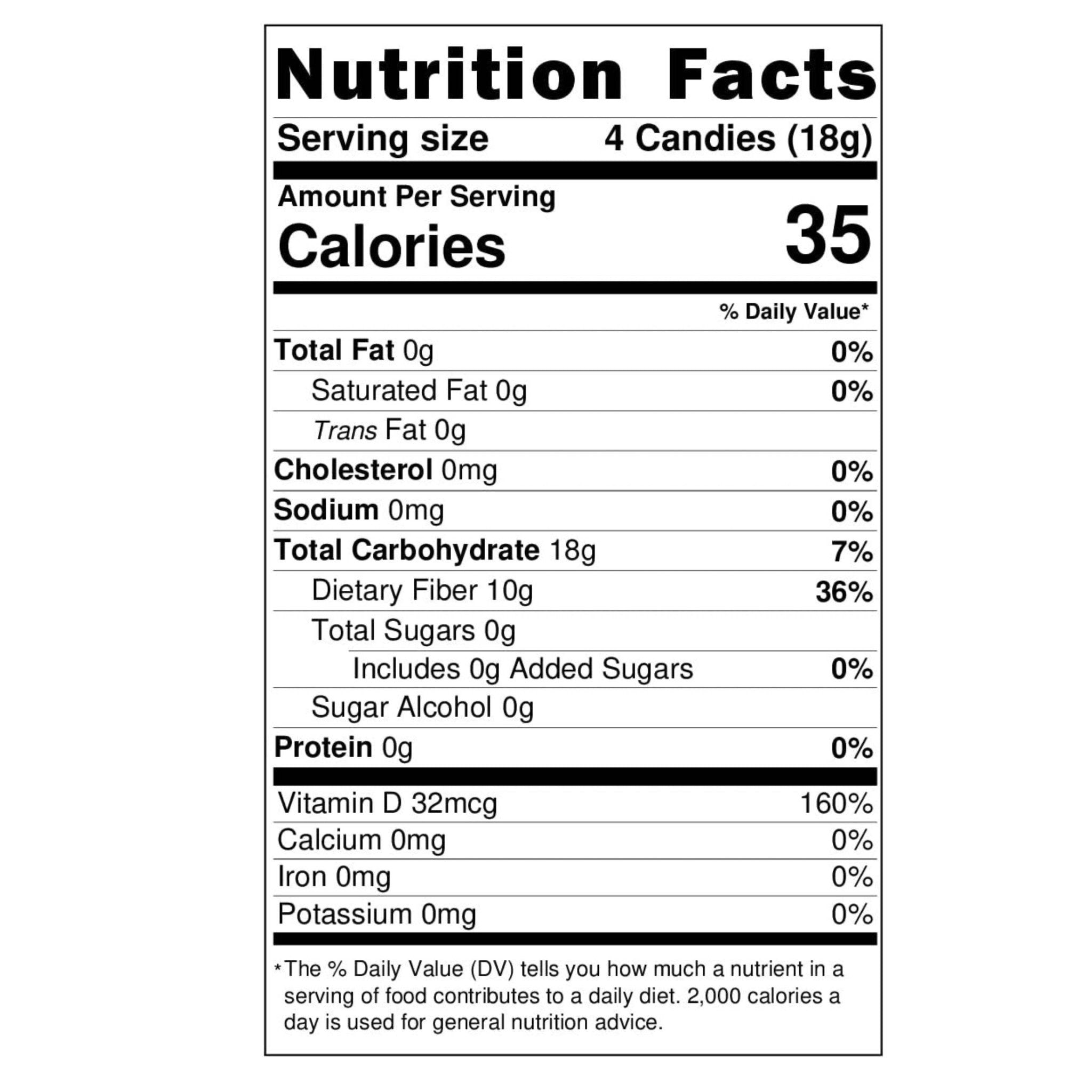 Andy Anand Sugar Free Honey Ginger Candy, Propolis, Vit C 70 Pcs. Flown Fresh from Europe variety pack. Amazing delicious taste. You will not believe it is sugar free 7 oz